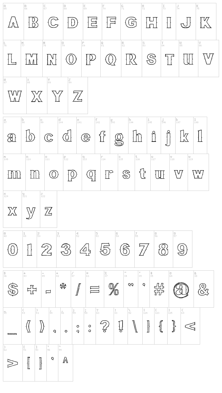 Bluegrass font map